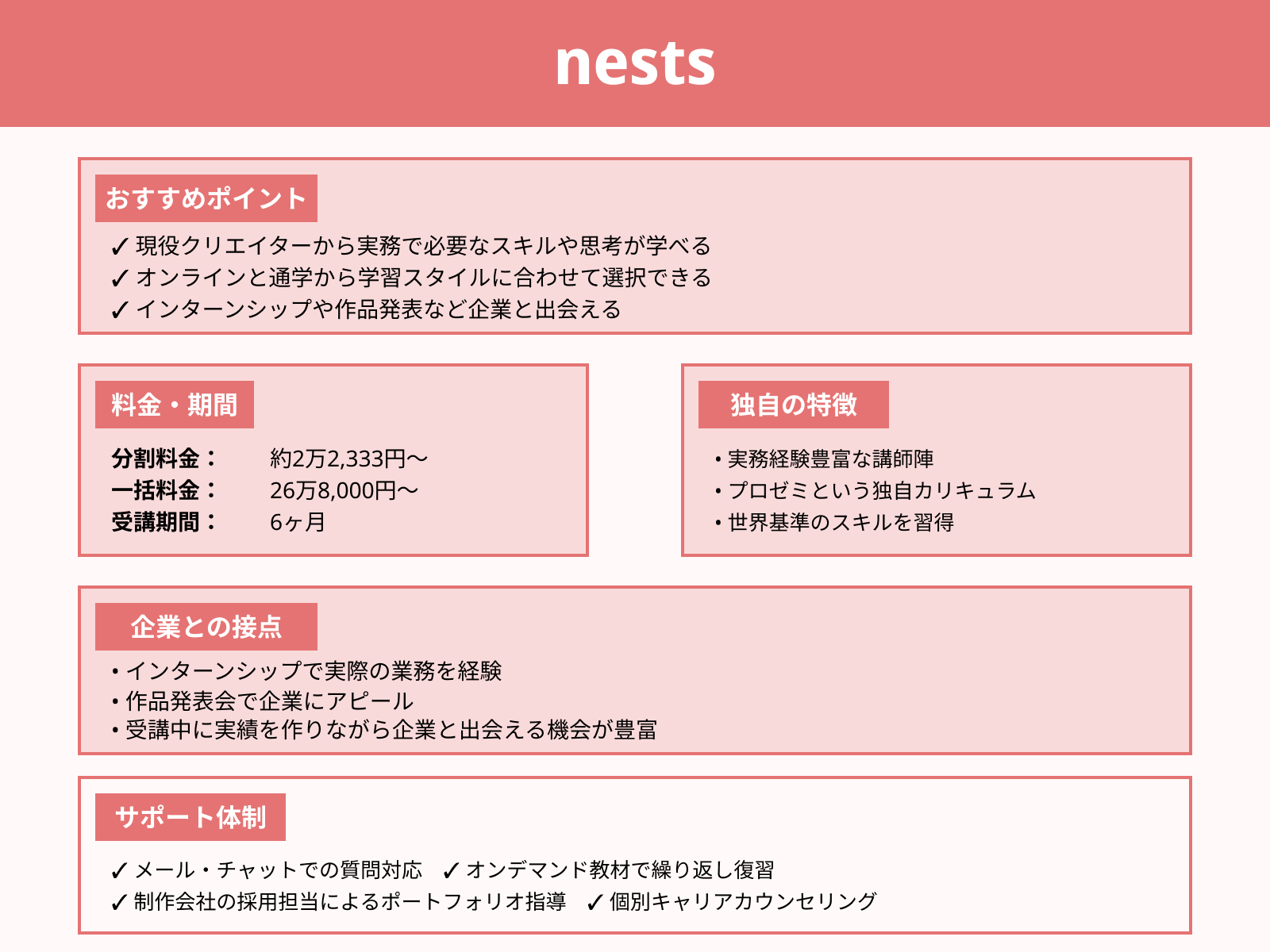 nests仙台校（仙台市若卸町）