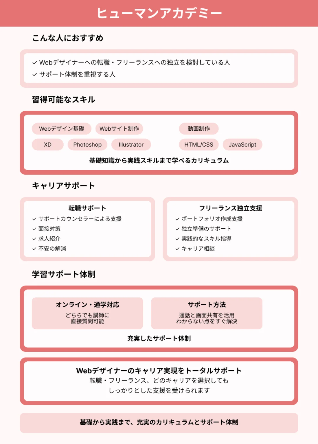 ヒューマンアカデミー（横浜市神奈川区鶴屋町）