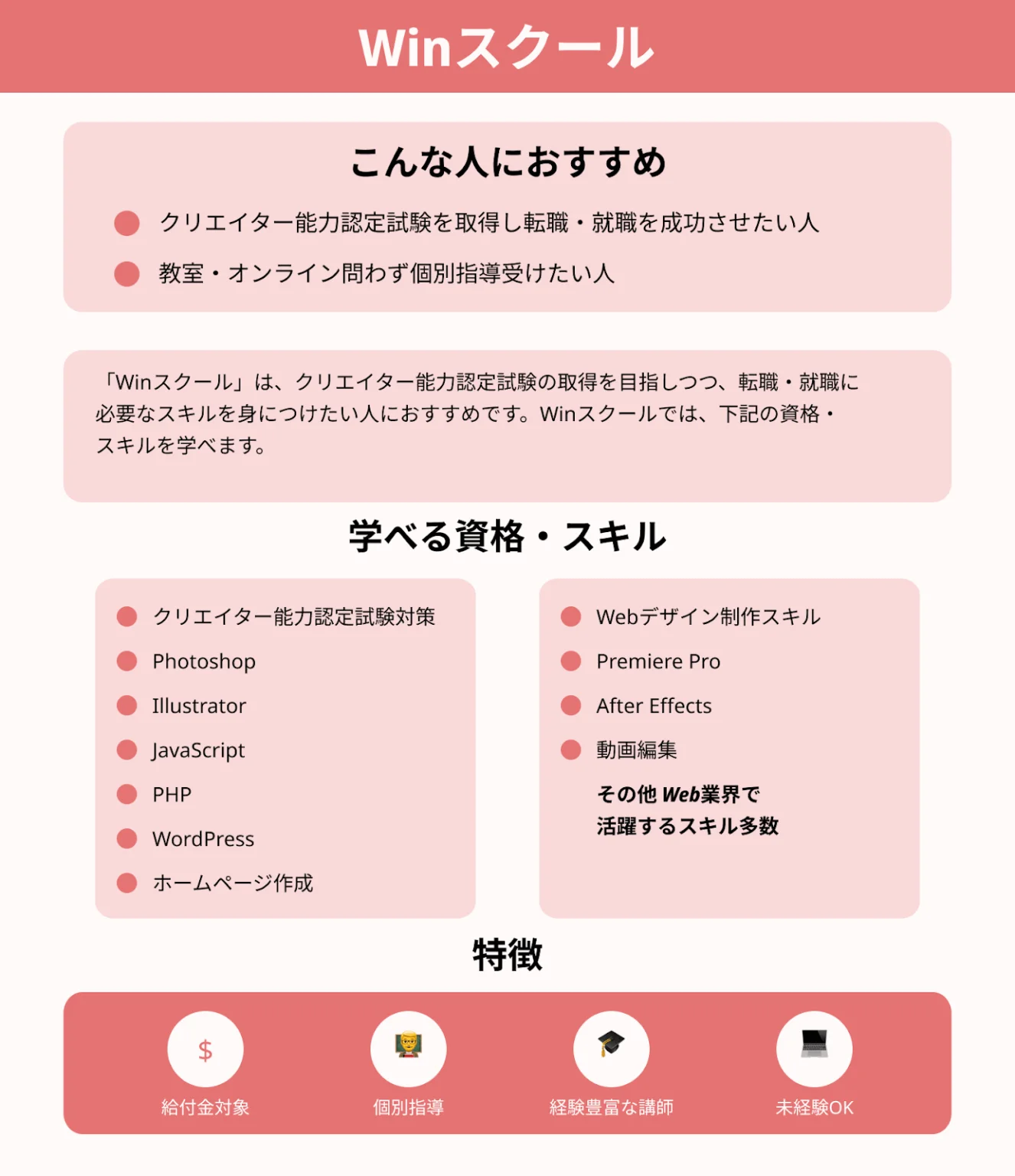 Winスクール（横浜市西区高島）