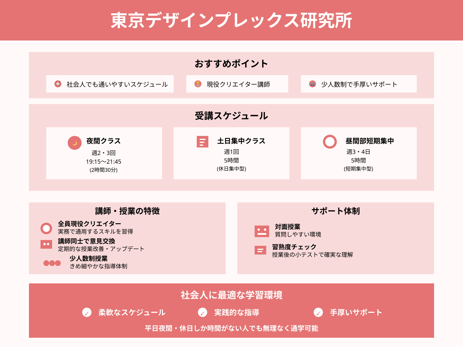 東京デザインプレックス研究所（渋谷区）