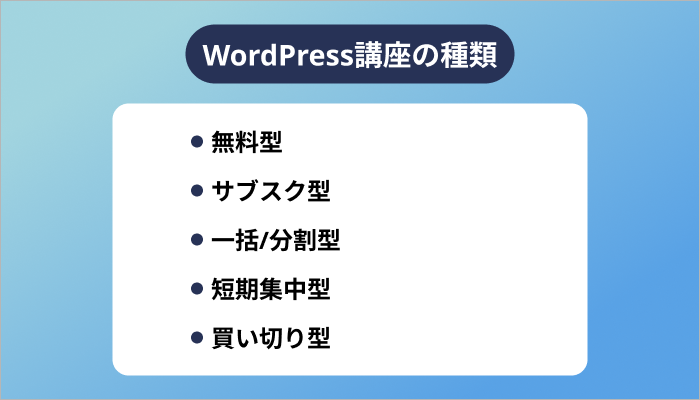 WordPress講座の種類