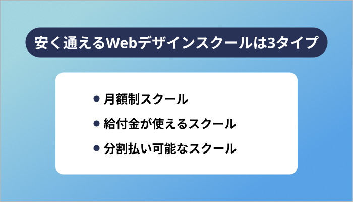安く通えるWebデザインスクールは3タイプ