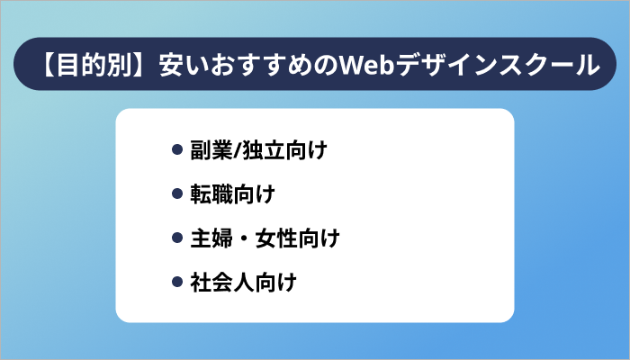【目的別】安いおすすめのWebデザインスクール
