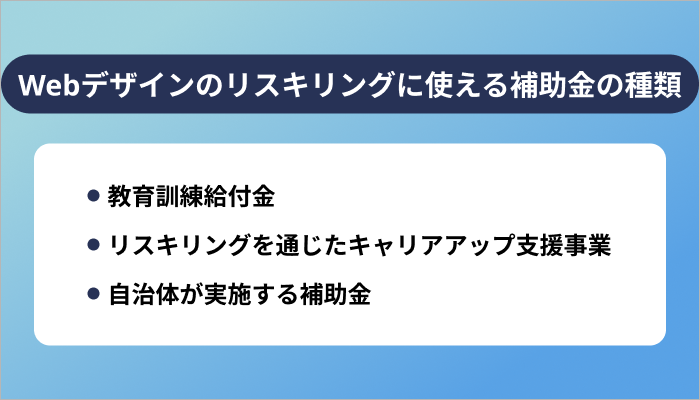 Webデザインのリスキリングに使える補助金の種類