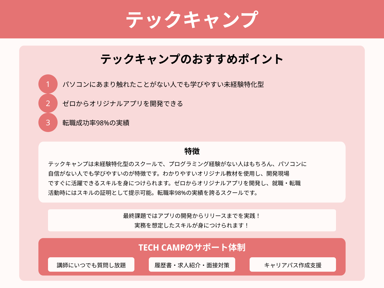 テックキャンプ