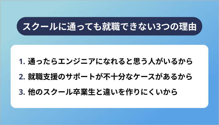 「プログラミングスクールに通っても就職できない」と言われている3つの理由