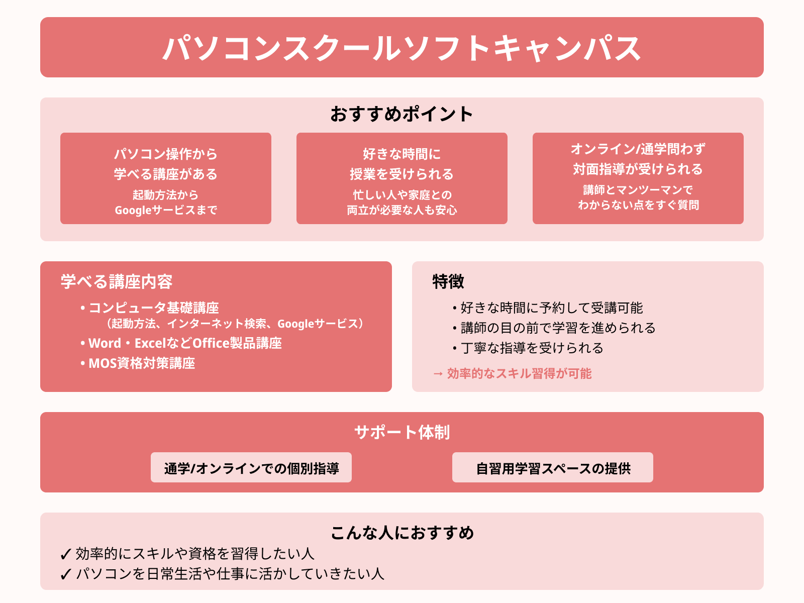 パソコンスクールソフトキャンパス