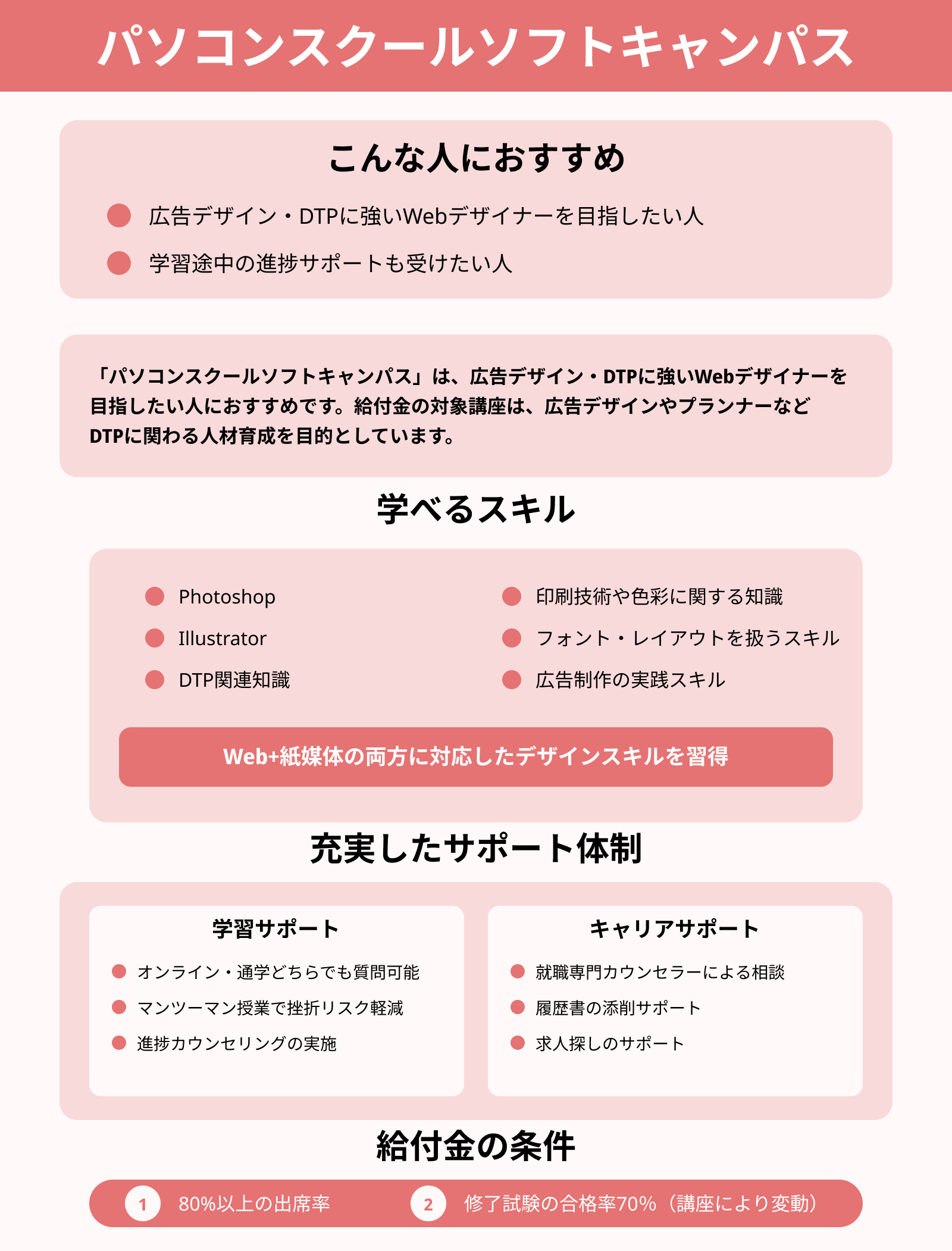 パソコンスクールソフトキャンパス