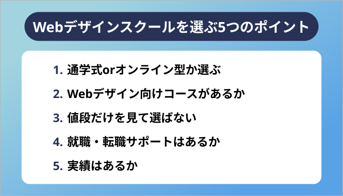 あなたにあうWebデザインスクールを選ぶ5つのポイント