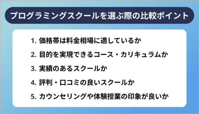 失敗しないプログラミングスクールの選び方