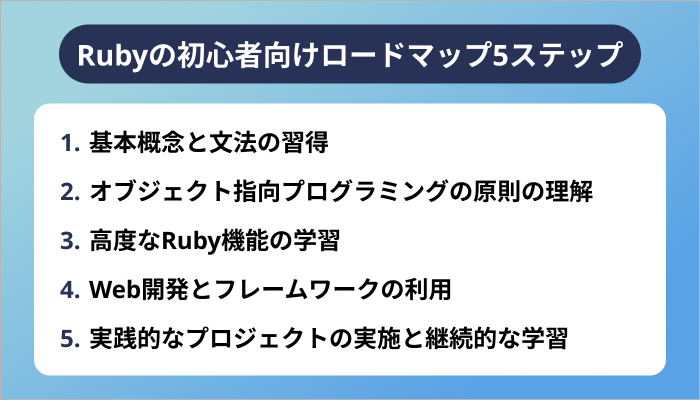 Rubyの初心者向けロードマップ5ステップ