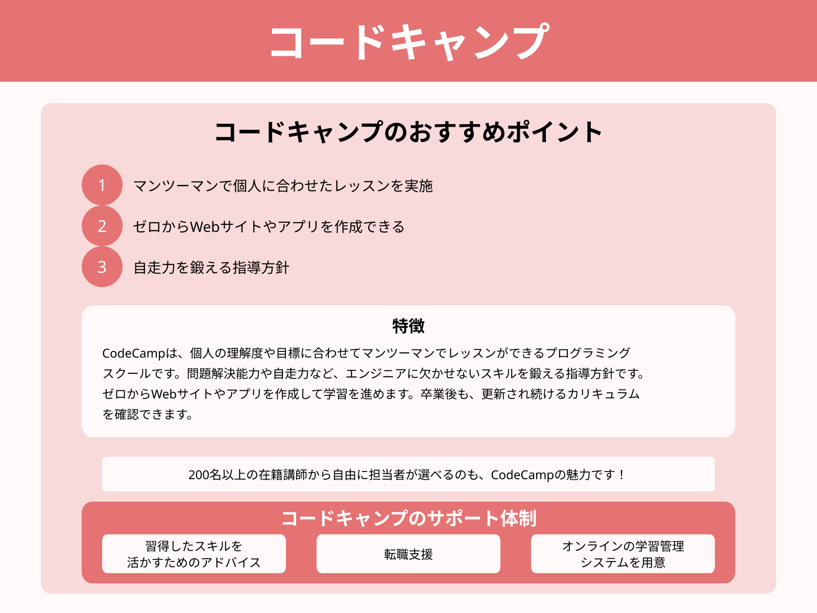 コードキャンプ