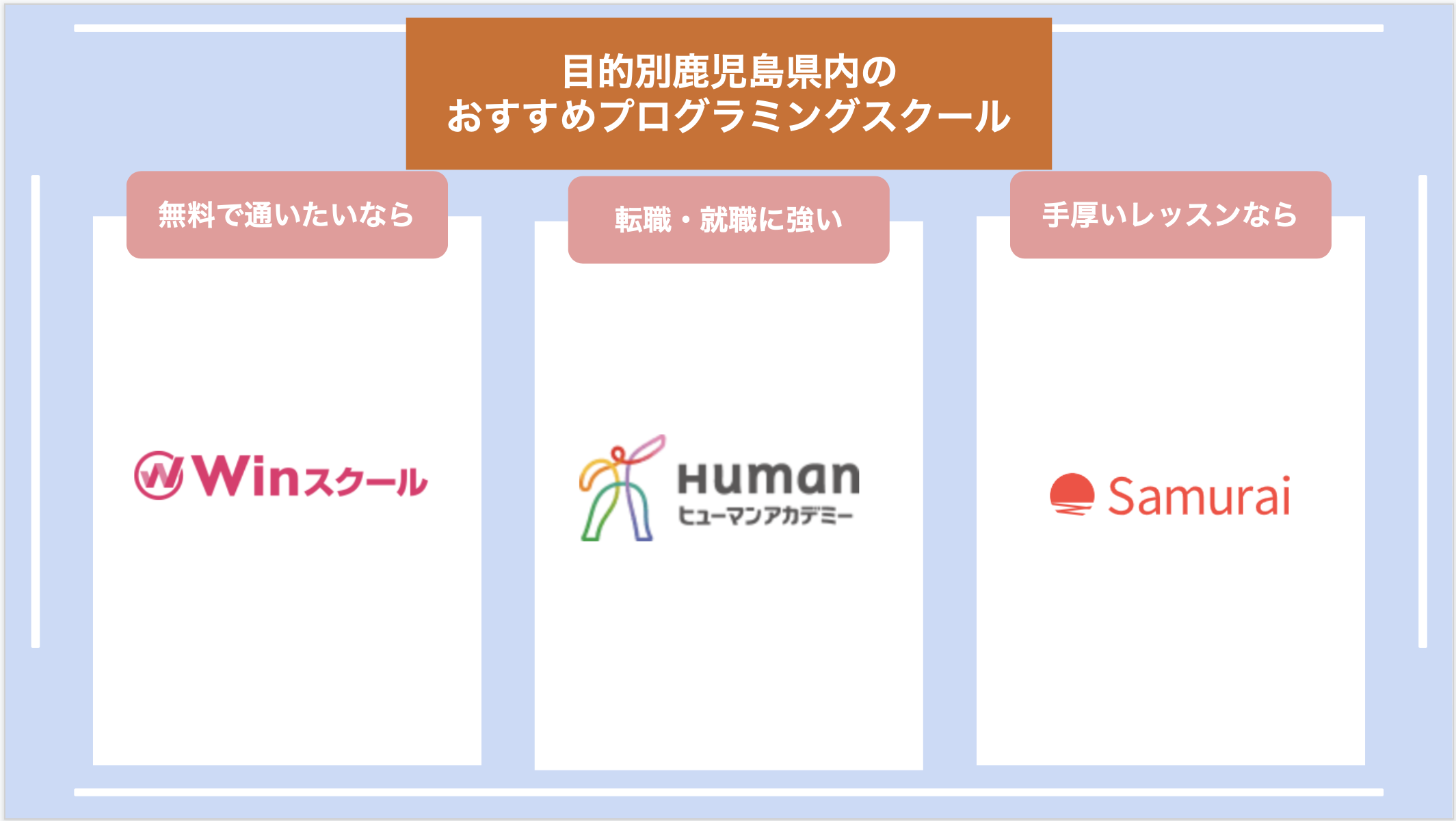目的別・鹿児島県内のおすすめプログラミングスクール