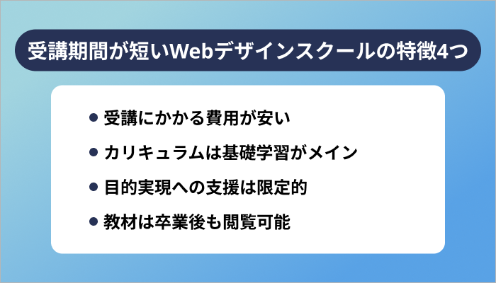 受講期間が短いWebデザインスクールの特徴4つ