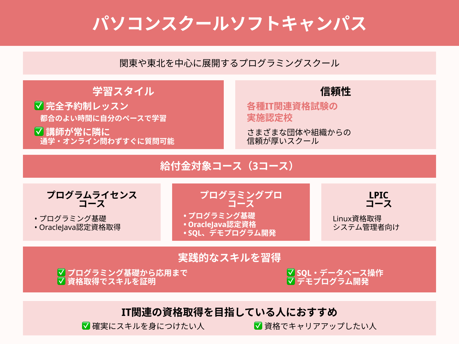 パソコンスクールソフトキャンパス
