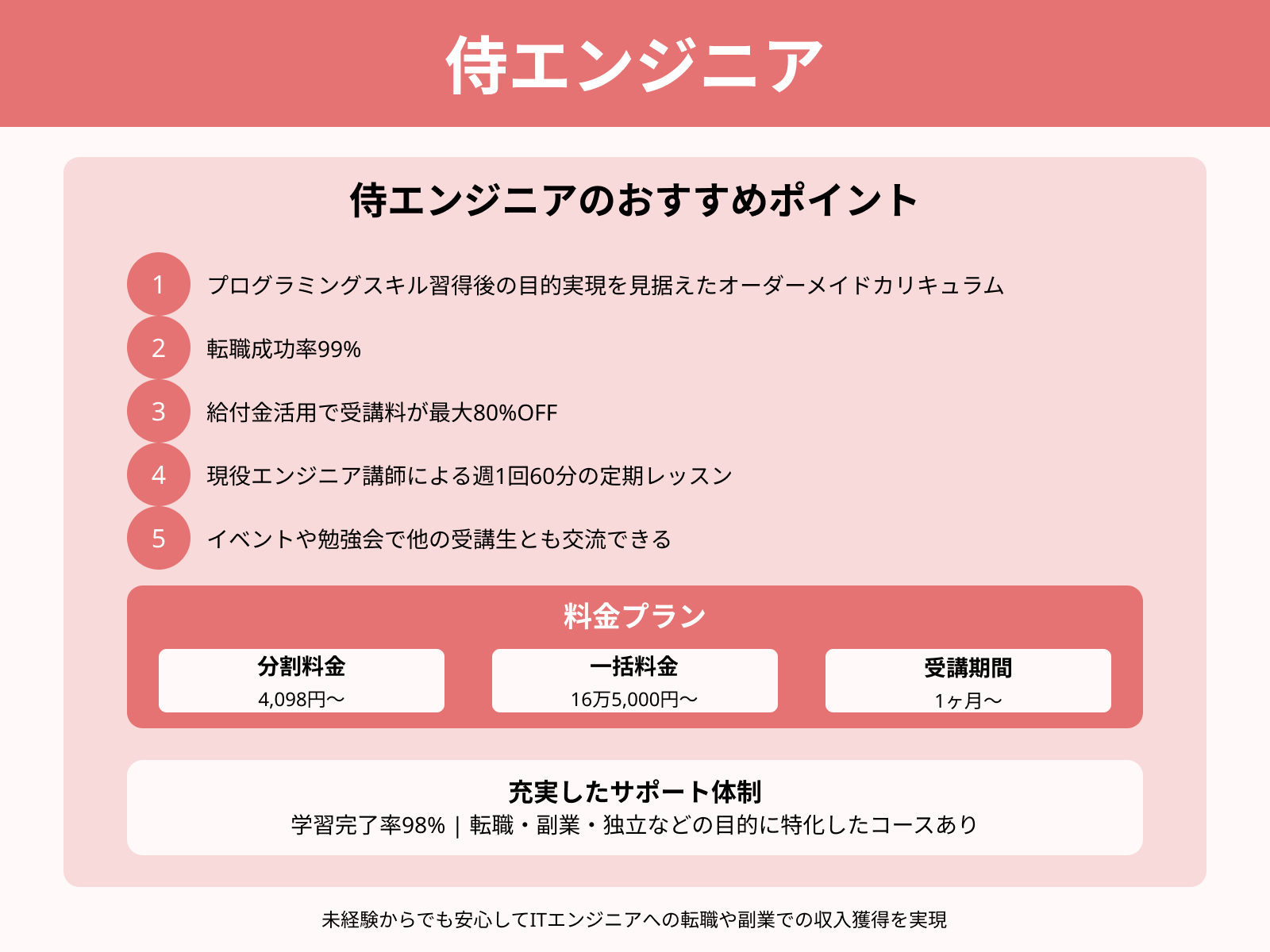 侍エンジニア