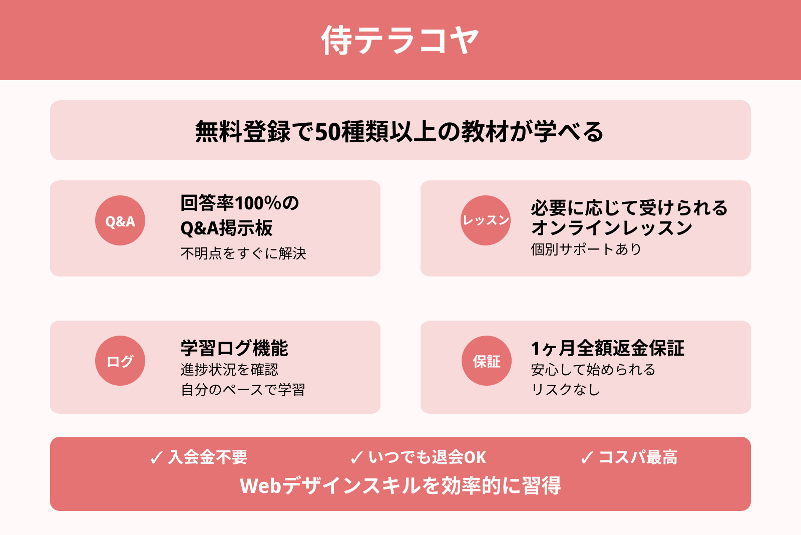 侍テラコヤ