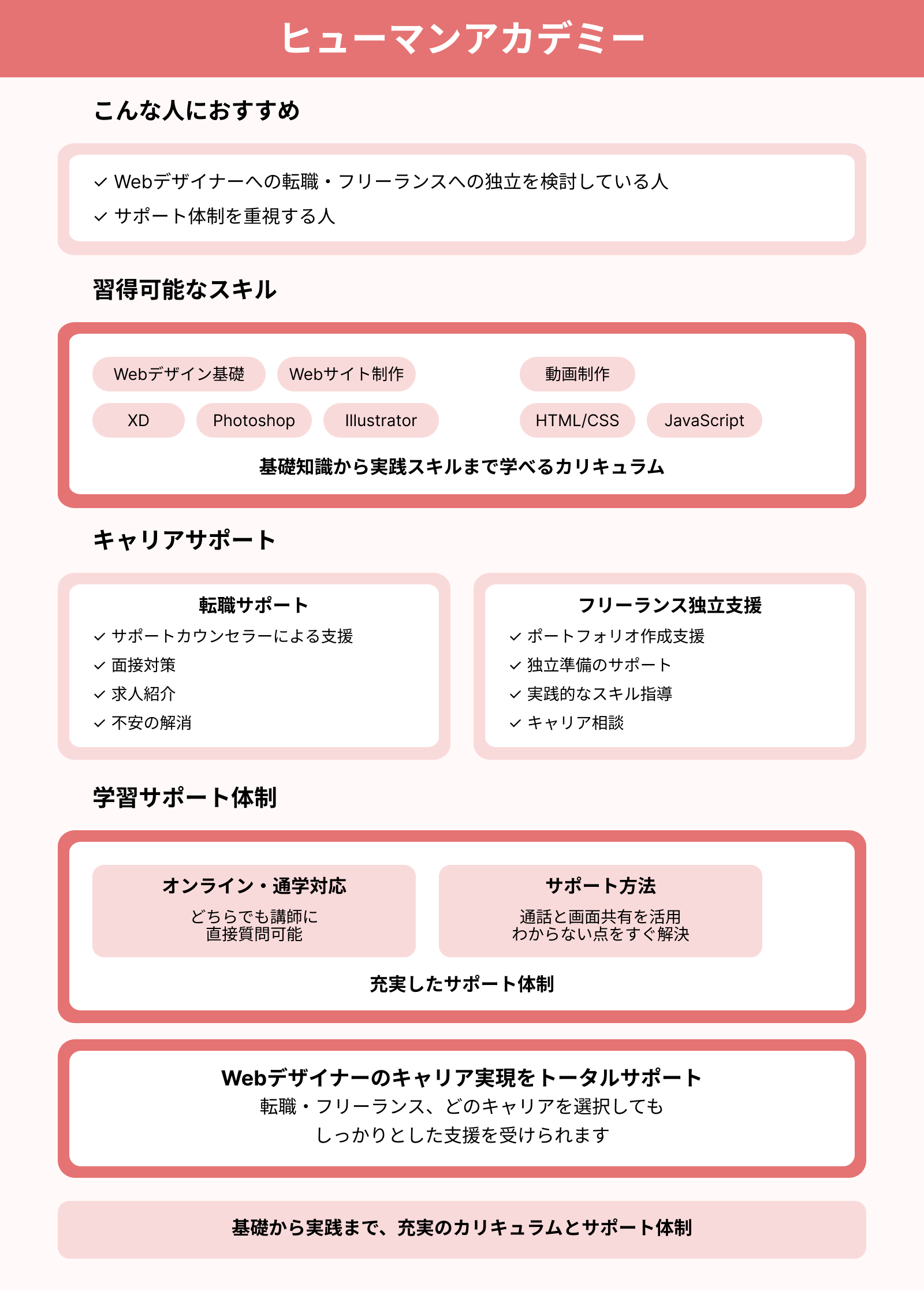 ヒューマンアカデミー