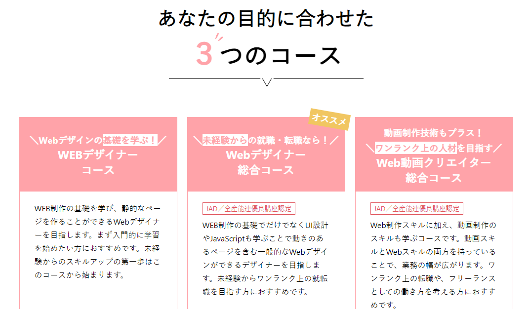 Webデザイナー総合コース