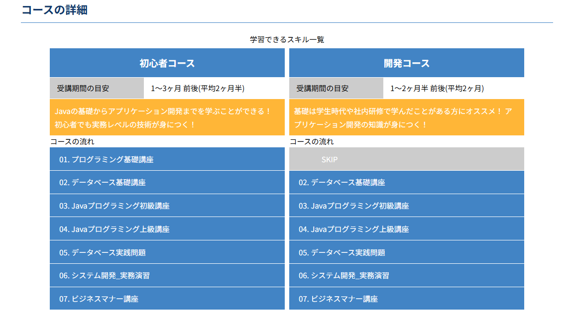 0円スクール