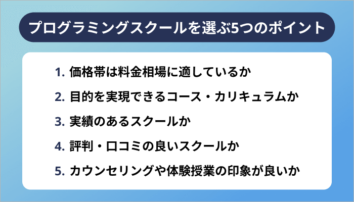 プログラミングスクールを選ぶ5つのポイント