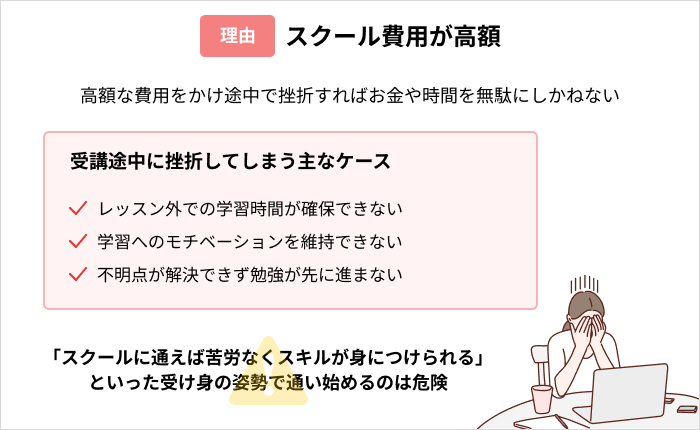 Webデザインスクールが「無駄」だと言われる理由：スクール費用が高額