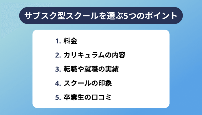 あなたに合うサブスク型プログラミングスクールの選び方