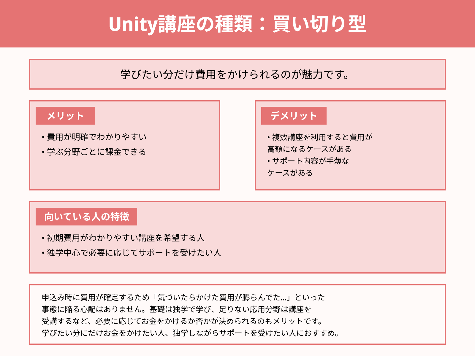 Unity講座の種類:買い切り型
