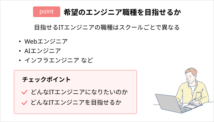 プログラミングスクールの選び方：希望のエンジニア職種を目指せるか
