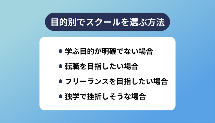 プログラミングスクールで失敗しないために目的別で選ぶ方法