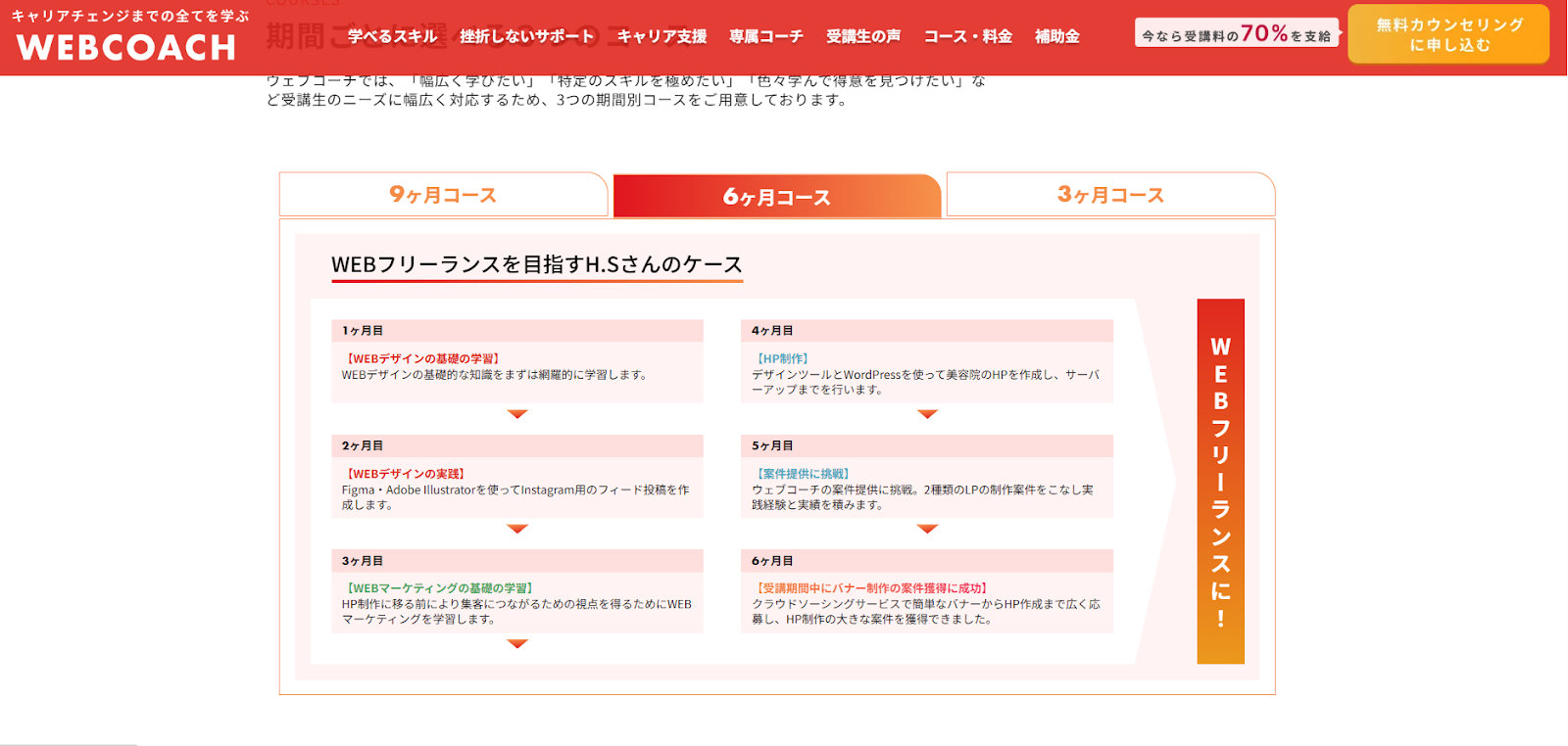 WEBCOACH