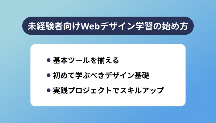 未経験者向けWebデザイン学習の始め方