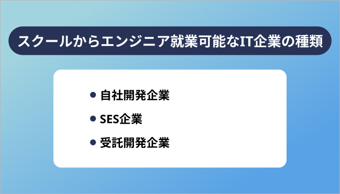 プログラミングスクールからエンジニア就業可能なIT企業の種類