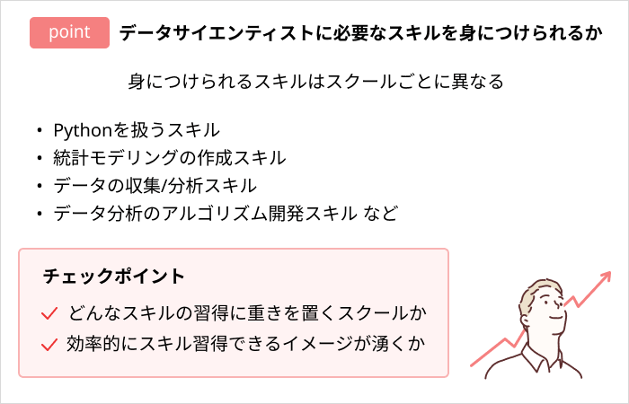 データサイエンススクールの選び方：データサイエンティストに必要なスキルを身につけられるか