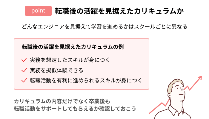 プログラミングスクールの選び方：転職後の活躍を見据えたカリキュラムか