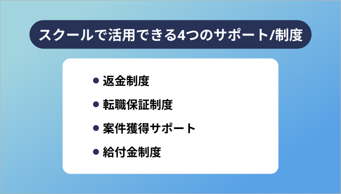 プログラミングスクールで活用できる4つのサポート/制度