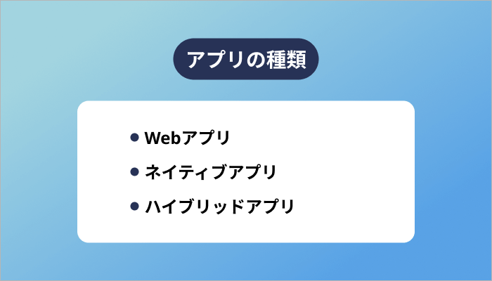 アプリの種類