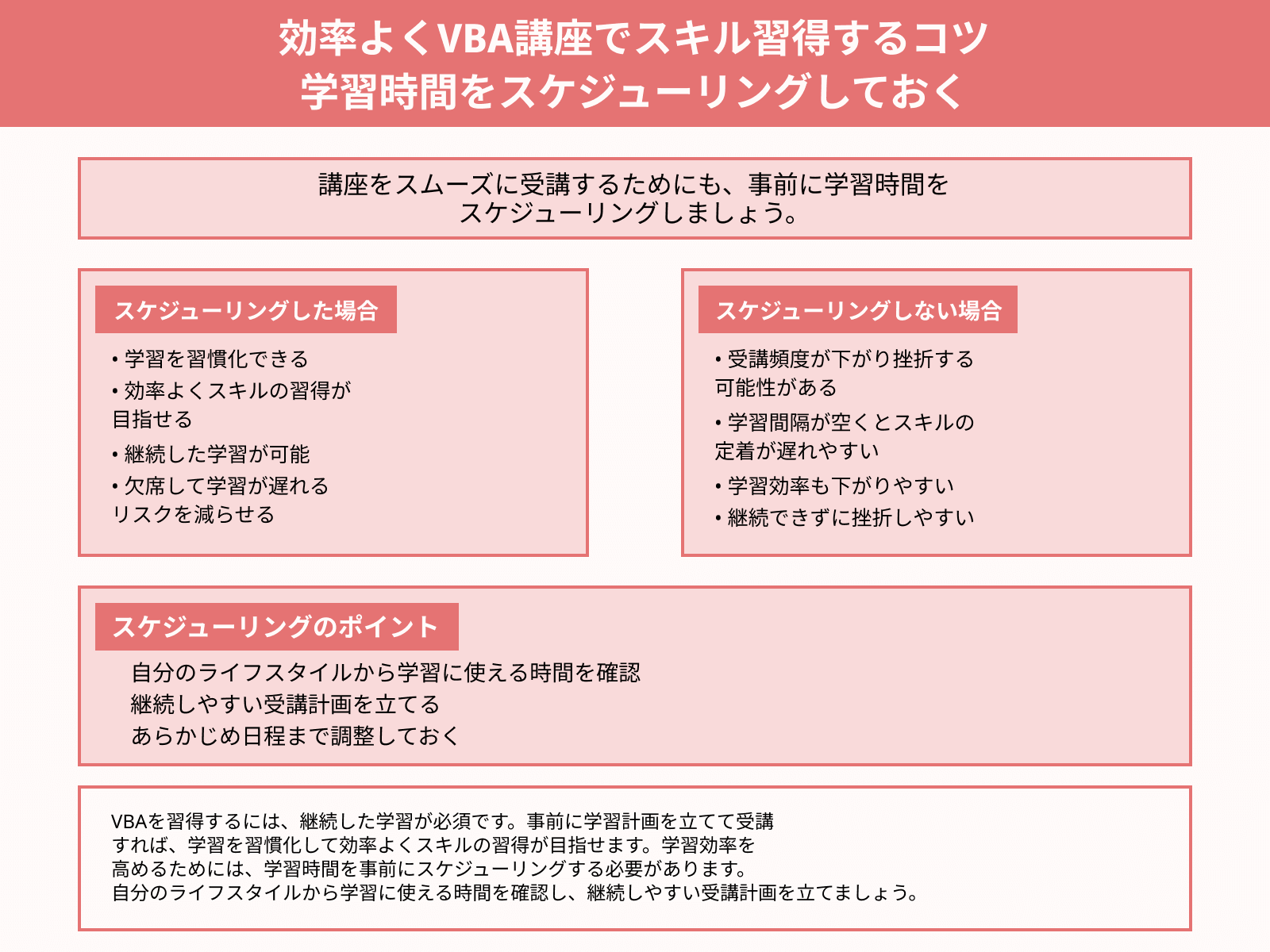 効率よくVBA講座でスキル習得するコツ 学習時間をスケジューリングしておく