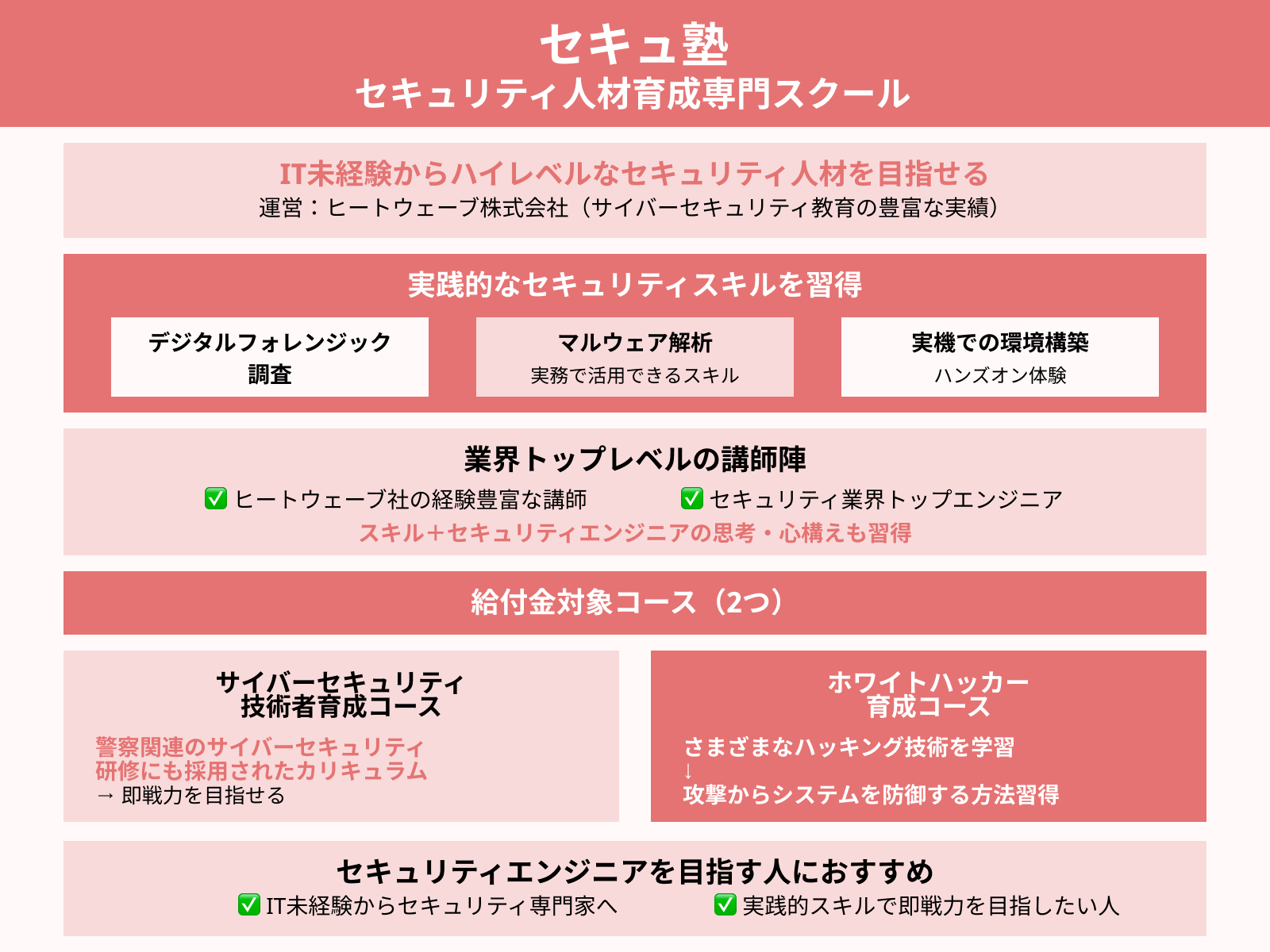 セキュ塾