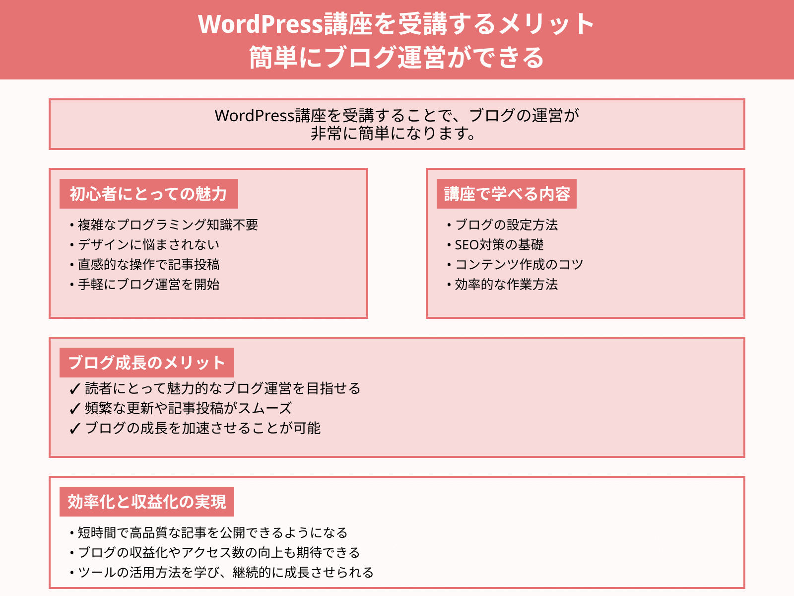 WordPress講座を受講するメリット 簡単にブログ運営ができる