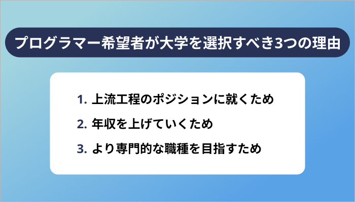 【結論！】プログラマーになるには大学を選択したほうがよい