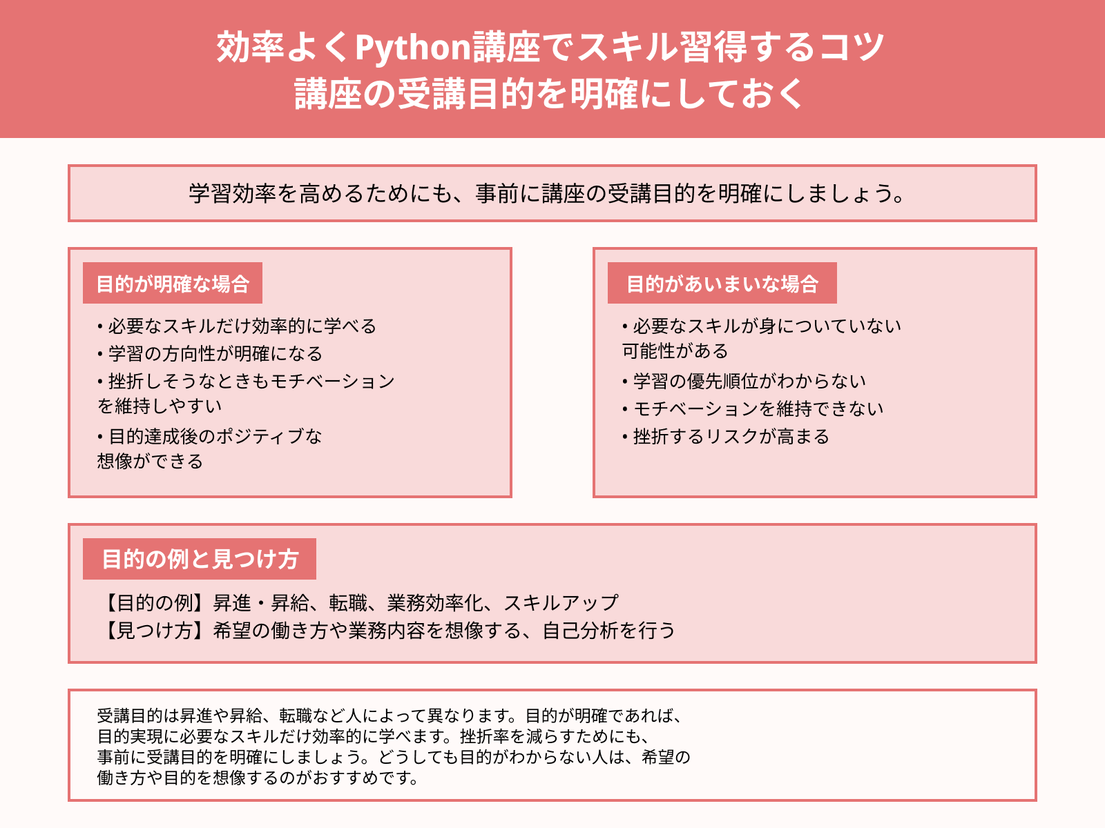 効率よくPython講座でスキル習得するコツ 講座の受講目的を明確にしておく