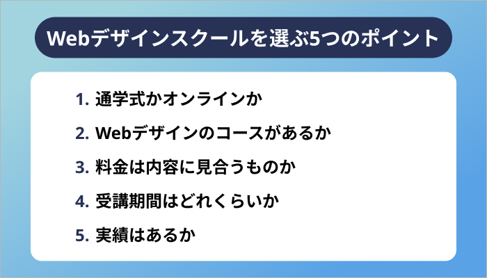 Web デザインスクールの選び方のポイント