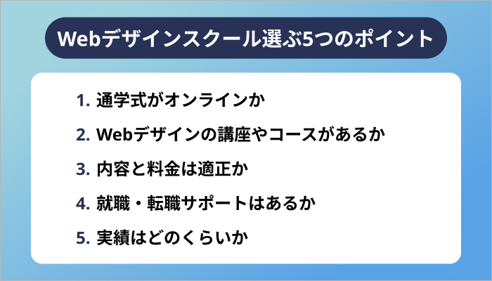 Webデザインスクール選ぶ5つのポイント