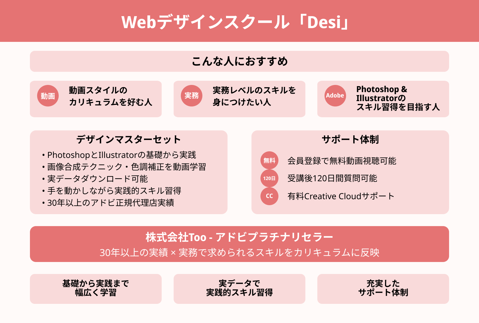 Webデザインスクール「Desi」