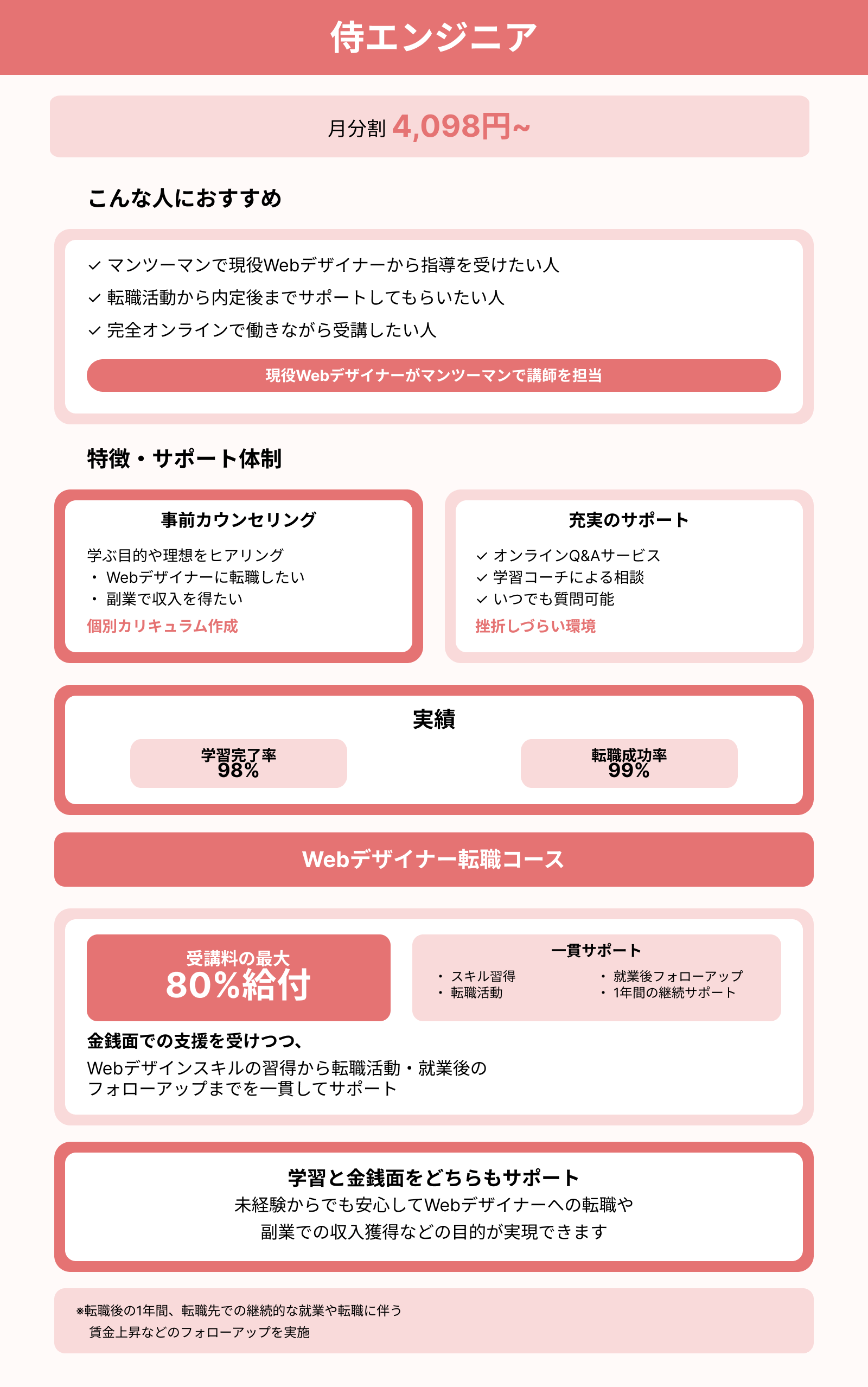 侍エンジニア