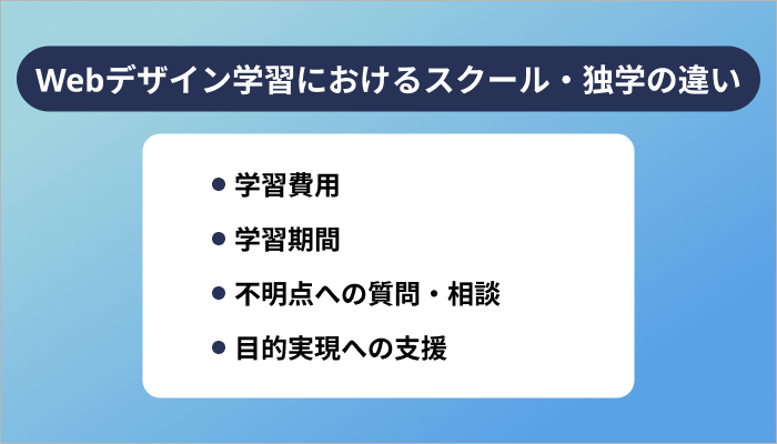 Webデザイン学習におけるスクール・独学の違い