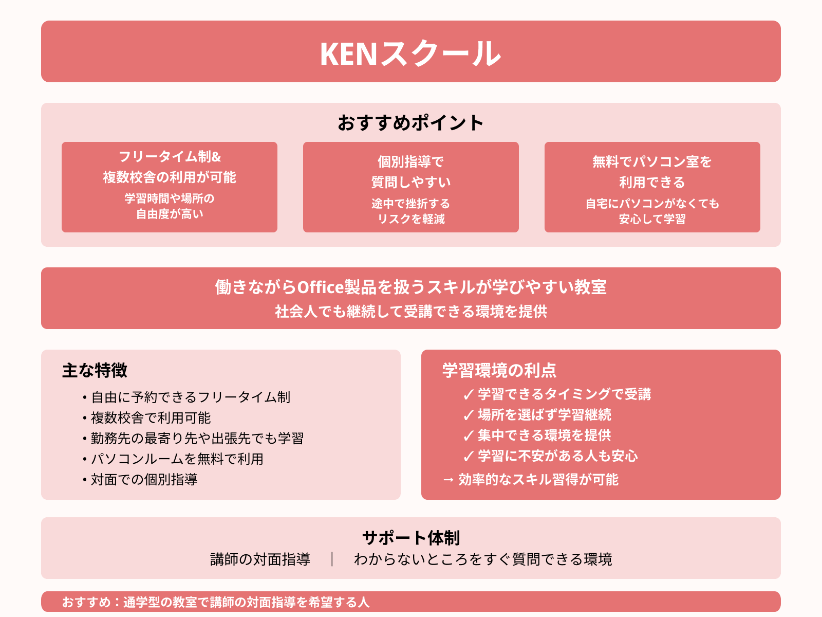 KENスクール