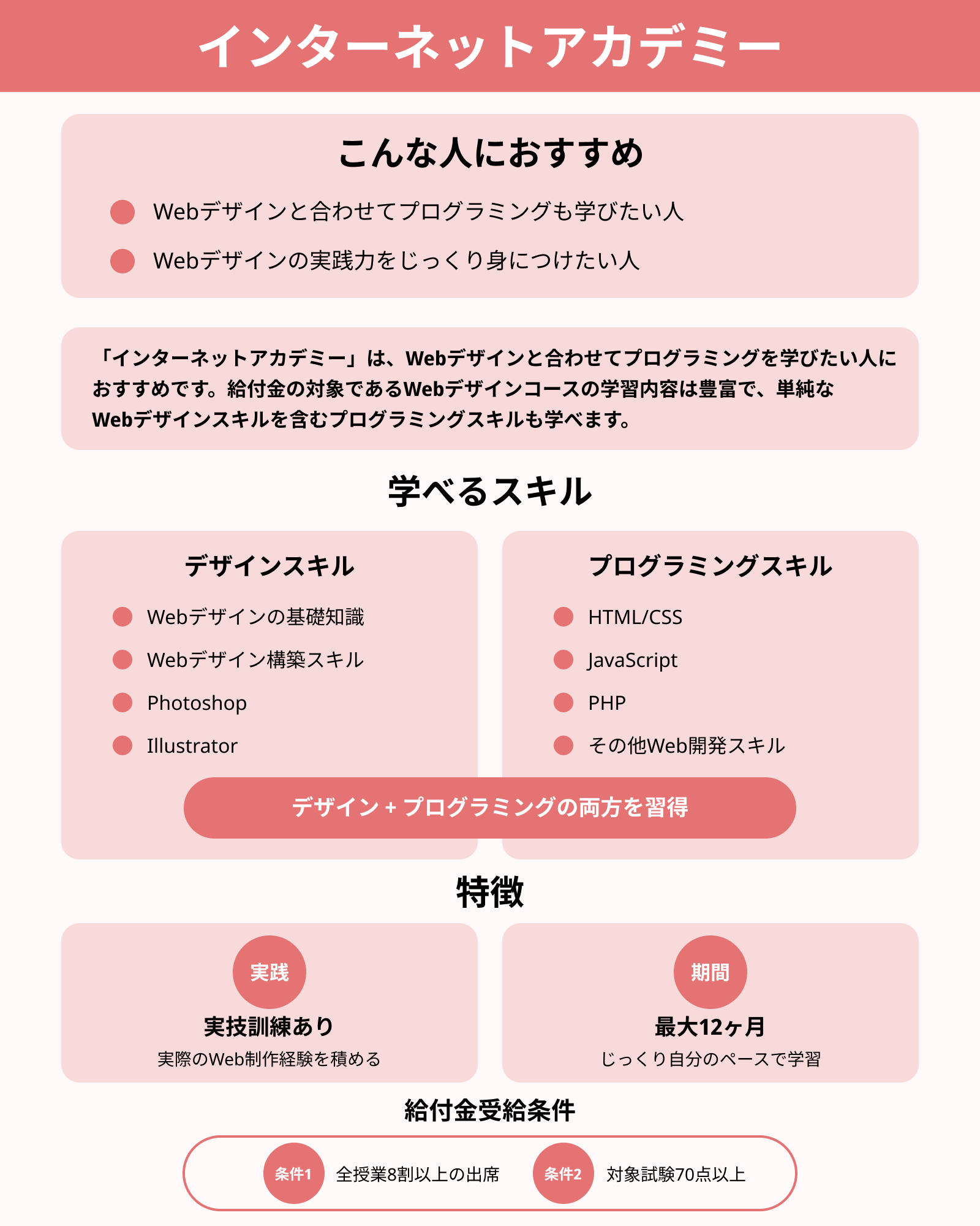 インターネットアカデミー