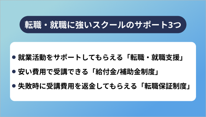 転職・就職に強いプログラミングスクールのサポート3つ